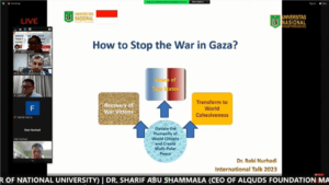 Read more about the article P3M Kolaborasi Prodi Hubungan Internasional Adakan International Talks 2023 “How to Stop War in Gaza”